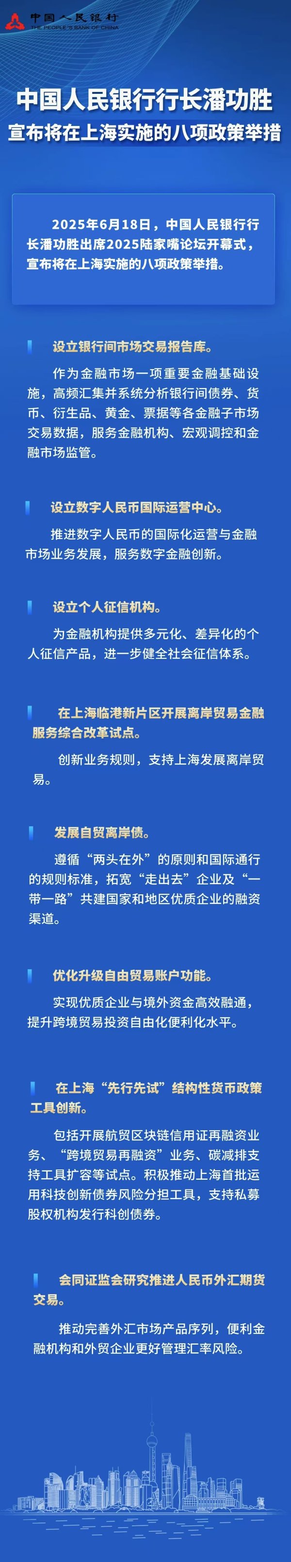 巨龙配资 重磅！央行宣布8项金融开放举措 设立数字人民币国际运营中心