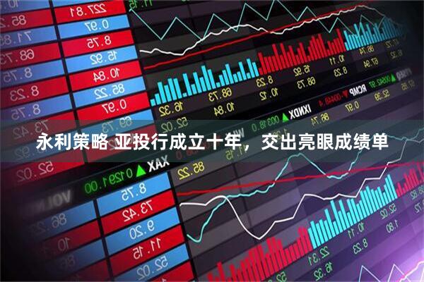 永利策略 亚投行成立十年，交出亮眼成绩单