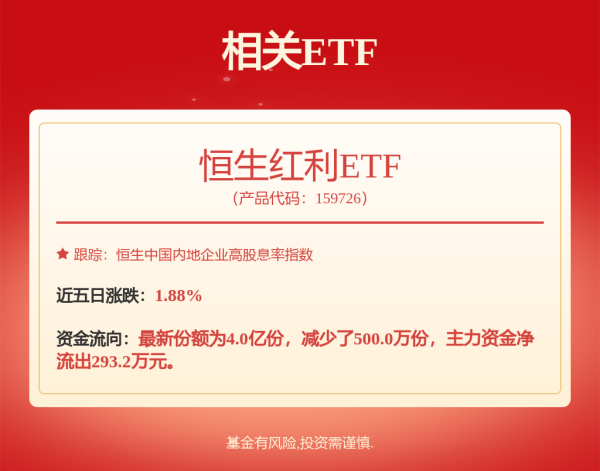 股涨柜 银行基金: 招商中证银行指数证券投资基金2025年第2季度报告