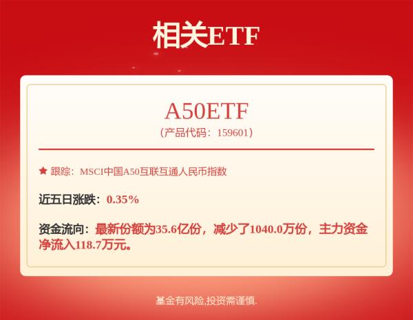 双融优配 招商基金蛇口租赁住房REIT: 招商基金招商蛇口租赁住房封闭式基础设施证券投资基金2025年第2季度报告