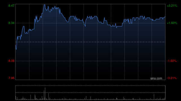 九五配资 小摩：升龙源电力目标价至8.8港元 维持“增持”评级